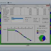 Sending Raw Time Study Data To Process Analysis