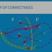 Algorithms Module 4 Greedy Algorithms Part 3 Shortest Path And Dijkstra S Algorithm Part 2