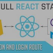 Full Stack React Firebase 5 Validation Login Route
