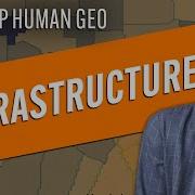 Urban INFRASTRUCTURE Explained AP Human Geo Review Unit 6 Topic 7