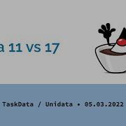 Сравнение Java 11 Vs 17 LTS