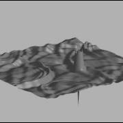 MATLAB Hydrodynamic Simulation Rain Drops Test 2