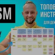 Методика USM User Story Mapping на примере процесса предоставления Online кредита для юрлиц