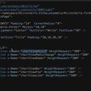 Xamarin Froms MicroCharts