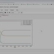 Chemical Master Equation Example Modeling And Solving With Python SciPy Propensity