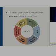 A New Approach To Data Intensive Research Support Computational Methods Data At Yale University