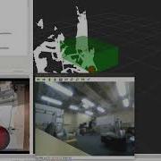 Turtlebot Follower