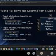 Indexing Data Frames In R