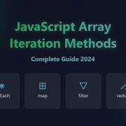 Master JavaScript Array Iteration ForEach Map Filter Reduce More