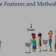 Queue Data Structure Introduction To Queue Part 1