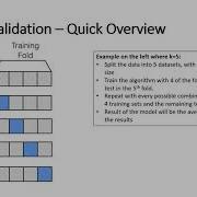 Book2 Chapter12 Backtesting Through Cross Validation