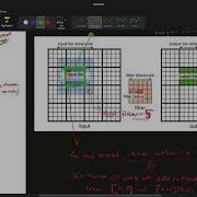 2D Convolution Kernel In CUDA