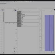Geogebra For Statistics Comparing The Calculator Suite Classic Versions