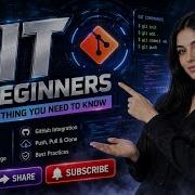 Git For Beginners Everything You Need To Know FuturE BreaK CodeR