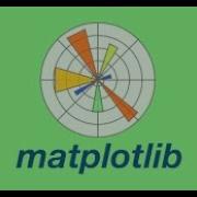 Scatter Plot And Bubble Plot In Details In Python S Matplotlib And Seaborn