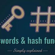 Passwords Hash Functions Simply Explained