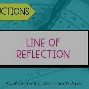 Construct A Line Of Reflection Geometry Constructions
