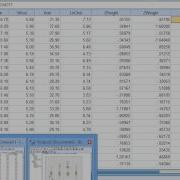 SPSS Training For Exploratory Data Analysis