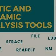 PRACTICAL Static And Dynamic Analysis Tools Stripped Vs Non Stripped Elf HINDI