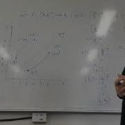 Ex 5G Inverse Functions Part 2