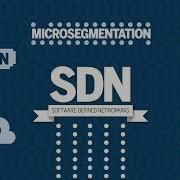 What Is Software Defined Networking SDN