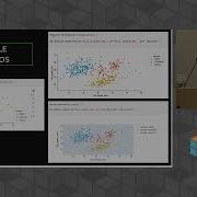 Sophia Yang Level Up Your Viz Skills From Matplotlib To HoloViz PyData NYC 2022