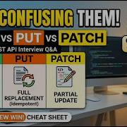 POST PUT и PATCH разбираемся за 6 минут Ответы на вопросы по REST API на собеседовании