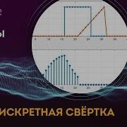 Основы ЦОС 20 Дискретная свёртка ссылки на скачивание скрипта в описании