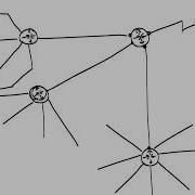 Loop Avoidance Nanda IP Addressing Part 5