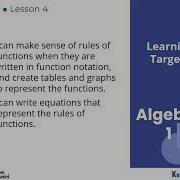 Algebra 1 Unit 5 Lesson 4 Using Function Notation To Describe Rules Part 1