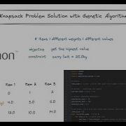 Genetic Algorithm With Python Source Code Explained Knapsack Problem