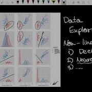 Gentle Intro To Iris Dataset Hello World Of Machine Learning