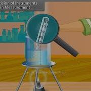 Accuracy Precision Of Instruments And Errors Units And Measurements Physics Class 11th Iprep