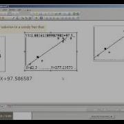 5 TI 84 83 Making Predictions Using Linear Regression Equation
