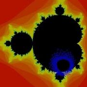 Animating Mandelbrot In Python