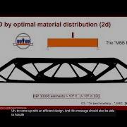 TOP Webinar Tutorials Density Methods 1 Introduction And Basics