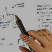 Random Assignment Intro To Descriptive Statistics