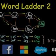Word Ladder 2 Leetcode 126 BFS DFS