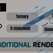 4 Ways To Use React To Implement Conditional Rendering Part 13
