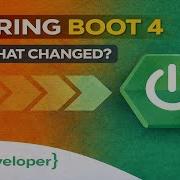 Spring Boot 4 Major Features Explained 9 Major Changes Every Java Developer Must Know