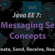 45 Java Message Service Concepts
