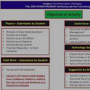 LGSRF Summary Of Fieldwork In Activity Category 12
