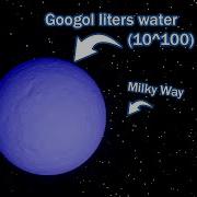 What Does A Googol Liters Of Water Look Like Universe Sandbox