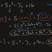 Compositions Simplifying A Difference Quotient