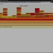 Profiling And Optimizing Go