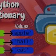 Python Dictionary How They Are Created Accessing Adding Removing Elements And Built In Methods