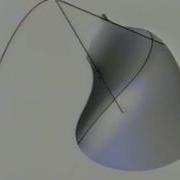 1992 Surface Shape From Deformation Of Apparent Contours