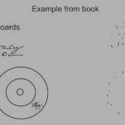Chapter 9 Part 1