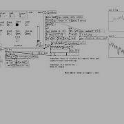 Mike White Keep It Simple Pure Data Granular Generative Ambient Puredata Ambientmusic