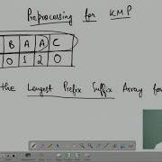 KMP Preprocessing Algorithm Virtual Labs